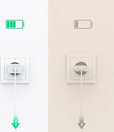 Ugreen Φορτιστής Χωρίς Καλώδιο με Θύρα USB-C Power Delivery Λευκός (CD127)