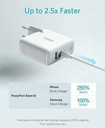 Anker Φορτιστής Χωρίς Καλώδιο GaN με Θύρα USB-A και Θύρα USB-C 60W Power Delivery Λευκός (PowerPort Atom III)