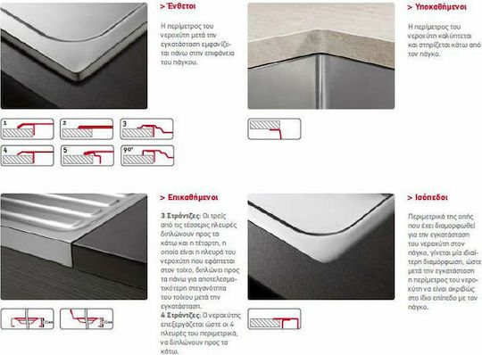 Pyramis Dorian 1B 1D 105061501 Drop-In Spüle Inox Matt B86xT50cm Silber