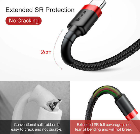 Baseus Cafule Braided USB 2.0 Cable USB-C male - USB-A Μαύρο 1m CATKLF-B91