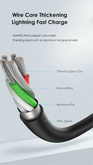 Cabletime C160 USB 2.0 Cable USB-C male - USB-A 15W Μαύρο 0.25m CT-C160-U323A-CMAM1-B