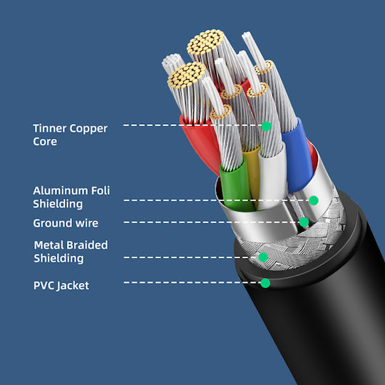 Cabletime CM100 PD100W USB 2.0 Cable USB-C male - USB-C 100W PD Μαύρο 1m CT-CM100-PB1