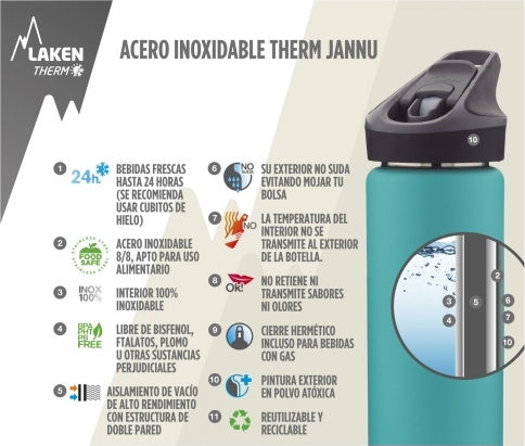Laken Jannu Thermo Ανακυκλώσιμο Μπουκάλι Θερμός Ανοξείδωτο BPA Free 750ml Μπλε με Επιστόμιο