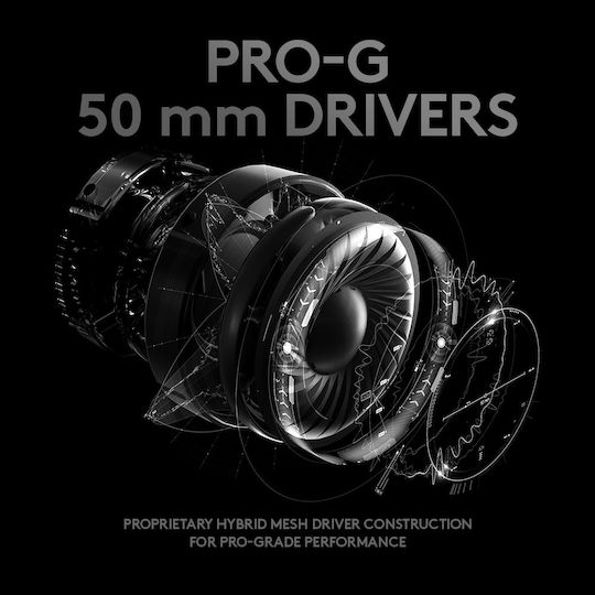 Logitech G PRO X with MIT Blue VO!CE Over Ear Gaming Headset με σύνδεση 2x3.5mm / USB