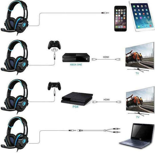 Sades SA-708GT Over Ear Gaming Headset με σύνδεση 2x3.5mm / 3.5mm Μπλε