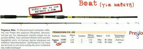 Pregio Pegasus Max Fishing Rod for Vertical Fishing 2.10m 80-220gr