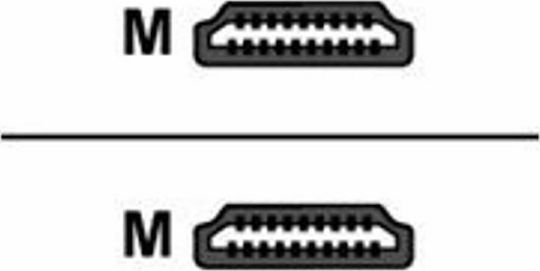 DeLock HDMI 1.4 High Speed 1080p 120Hz Cable HDMI Male - HDMI Male 2m Black