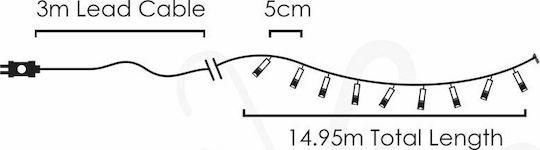 300 Λαμπάκια LED 15μ. Πράσινα σε Σειρά