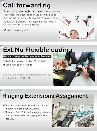 Excelltel MK308 Call Center PSTN