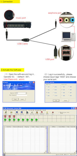 Excelltel MK308 Call Center PSTN