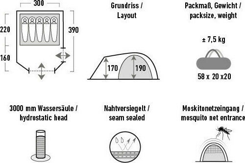 High Peak Tessin 5.0 Camping Tent Tunnel White with Double Cloth 4 Seasons for 5 People 300x220x190cm