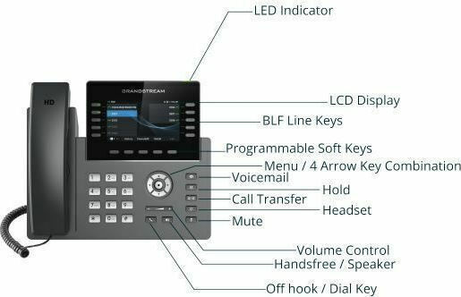 Grandstream GRP2615 Wired IP Phone with 5 Lines Gray