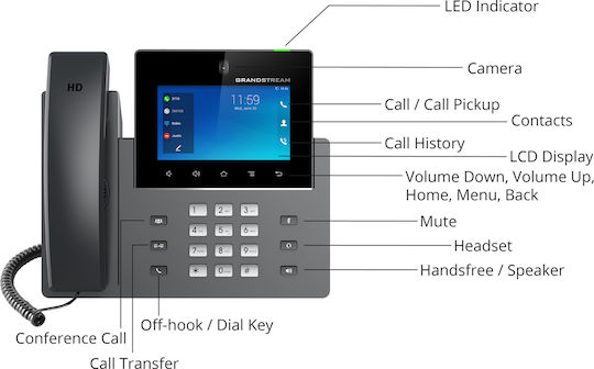 Grandstream GXV3350 Verkabelt IP-Telefon mit 16 Linien in Schwarz