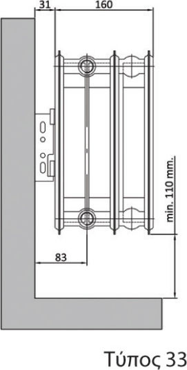 Linea VZ Corp de Calorifer Panel pentru Circuit Exterior Tristâlp 33/600/600 1673kcal/h