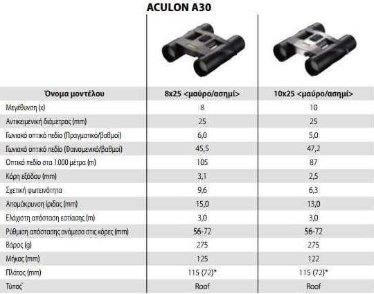 Nikon Binoculars Aculon A30 Silver 10x25mm
