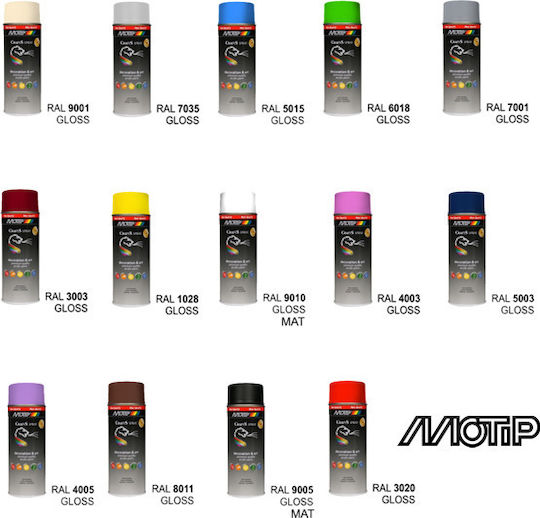 Motip Dupli Σπρέι Βαφής Crafts Ακρυλικό με Γυαλιστερό Εφέ Traffic Red RAL 3020 400ml