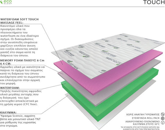 Eco Sleep Touch Memory Foam Über-Doppel Ergonomisch Matratze Schaum / Memory-Schaum Rollenverpackung 160x200x22cm