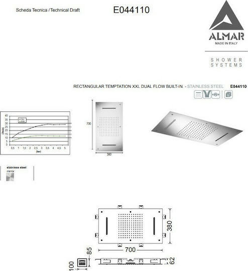 Almar Temptation XXL Dual Flow Rectangulare Cap de duș 70x38cm