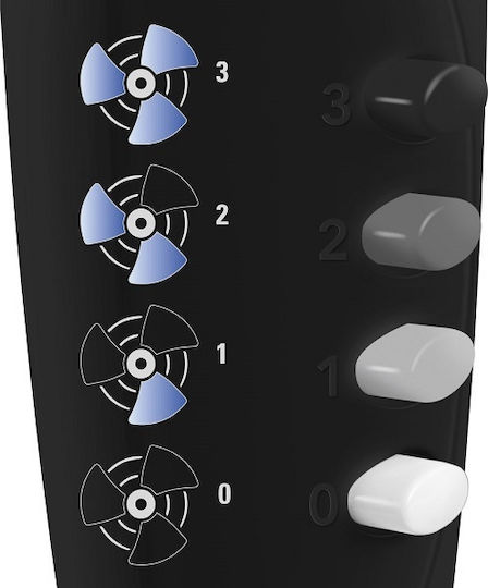 Trotec TVE 18S Ventilator Pe Piedestal 50W Diametru 40cm Negru