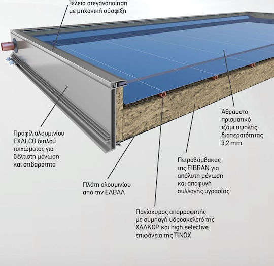 Calpak Mark 4 Încălzitor solar de apă 125 litri Sticlă Dublă acțiune cu colector de 2.1 metri pătrați