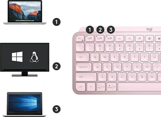 Logitech MX Keys Mini Wireless Bluetooth Keyboard Only English US Pink
