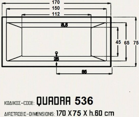 Sanitec Quadra Q Μπανιέρα Ακρυλική 170x75x65cm
