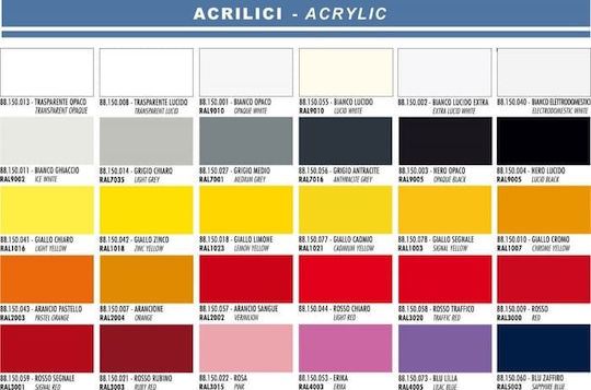 Saratoga Σπρέι Βαφής Happy Acrylic Traffic Blue RAL 5017 400ml