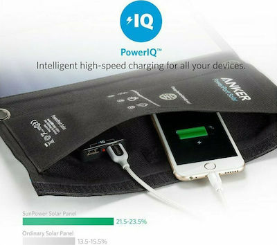 Anker PowerPort Solar Faltbar Solar Batterieladegerät Tragbare Geräte 21W mit USB-Anschluss (A2421011)