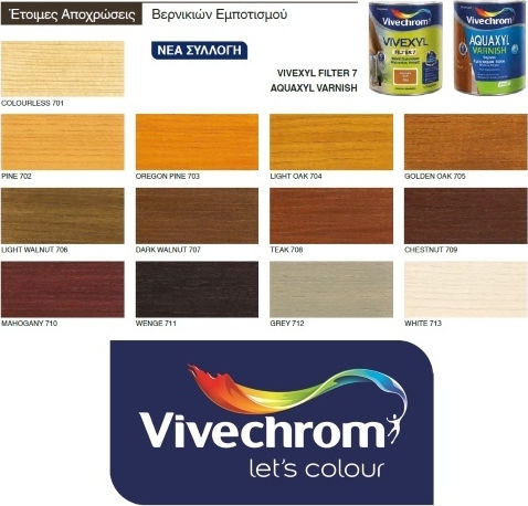 Vivechrom Aquaxyl Varnish Impregnation Varnish Water 701 Colorless Gloss 750ml