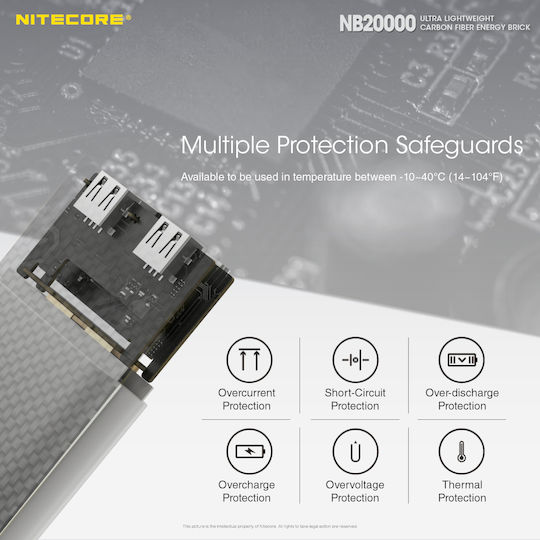 NiteCore NB20000 Power Bank 20000mAh 45W with 2 USB-A Ports and USB-C Port Carbon Fiber
