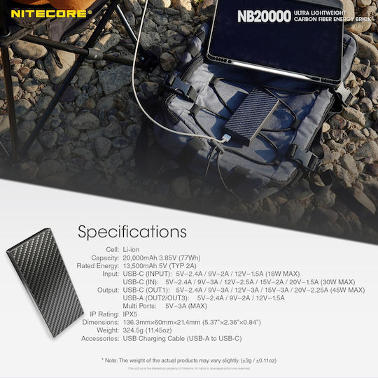 NiteCore NB20000 Power Bank 20000mAh 45W with 2 USB-A Ports and USB-C Port Carbon Fiber