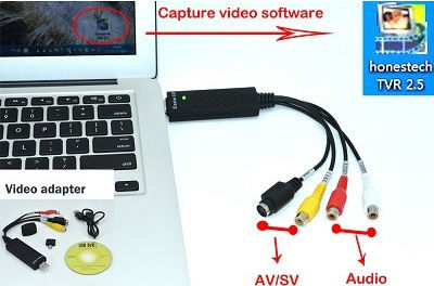 Easy CAP DC60 Video Capture για Laptop / PC και σύνδεση USB-A