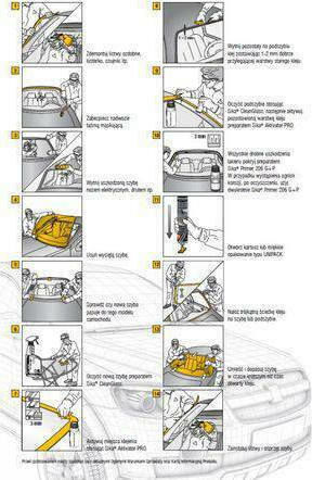 Sika SikaTack Go4it Συγκολλητική Παρμπριζόκολλα Μαύρη 300ml
