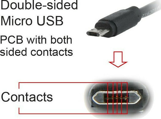 Cablexpert Редовна USB 2.0 до микро USB кабел Черен 1.8м (CC-USB2-AMMDM-6) 1бр