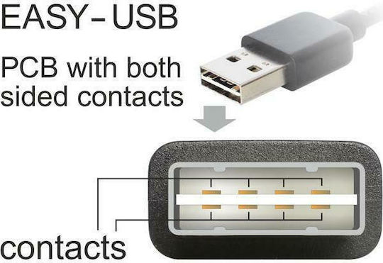 Powertech Angle (90°) USB 2.0 to micro USB Cable Μαύρο 3m (CAB-U126)
