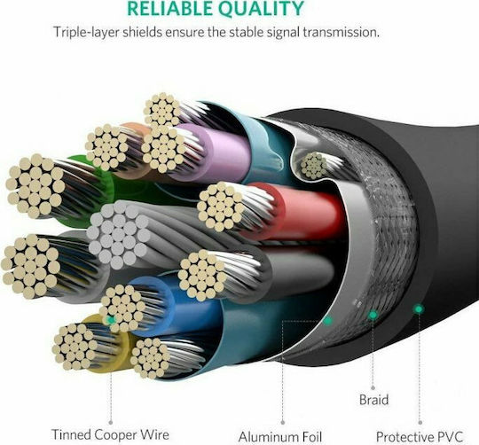 Ugreen Regular USB 3.0 to Micro USB Cable Black 2m 10843 1 Piece