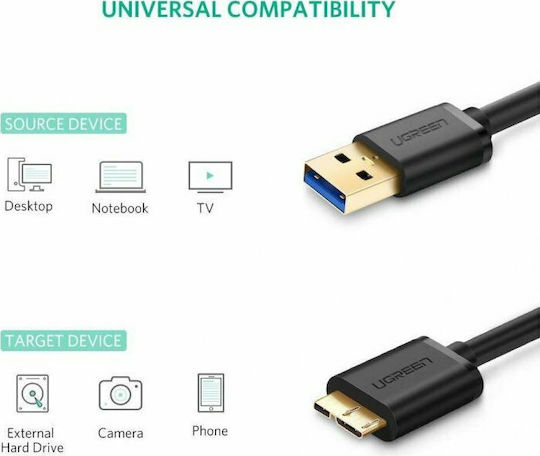 Ugreen Regular USB 3.0 to Micro USB Cable Black 2m 10843 1 Piece
