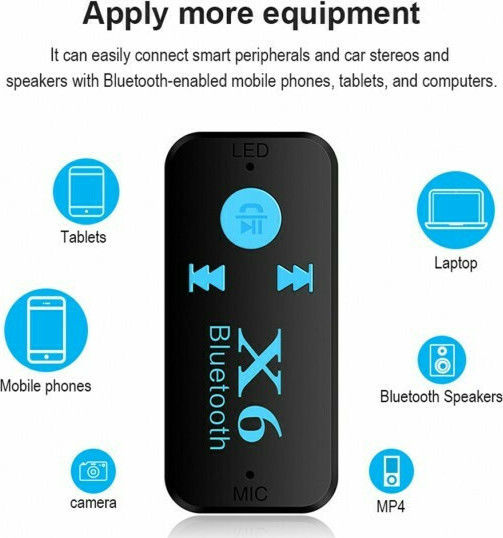 Bluetooth Автомобил Receiver X6 за Аудиосистемата (AUX / Аудиоприемник / USB порт за зареждане)