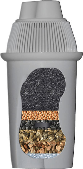 Tensa Water Filter Replacement for Pitcher made of Activated Carbon Carafe Cartridge