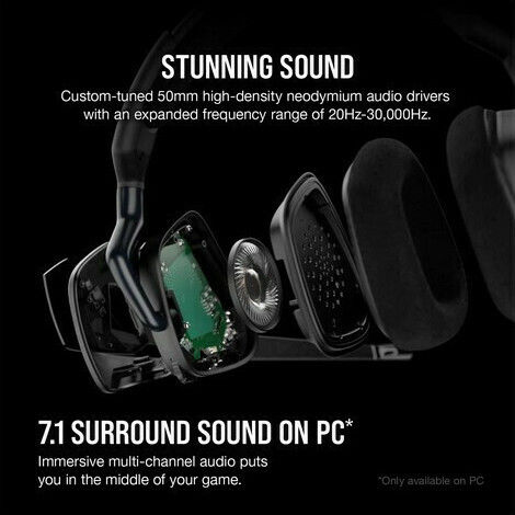 Corsair VOID ELITE Wireless Over Ear Gaming Headset με σύνδεση USB