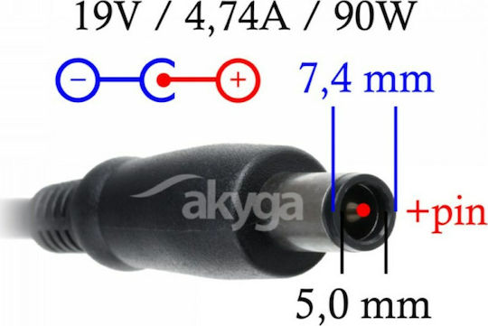 Akyga Φορτιστής Laptop 90W 19.0V 4.7A για HP χωρίς Καλώδιο Τροφοδοσίας