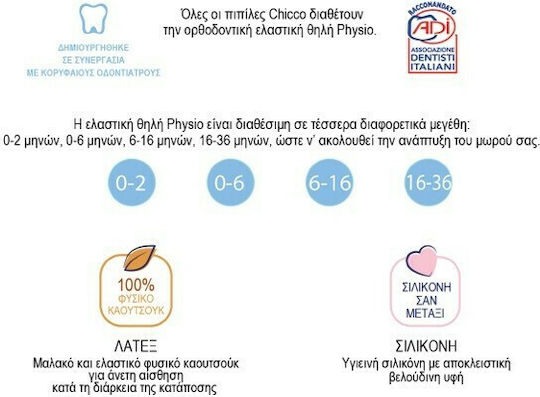 Chicco 75032-11 Suzete ortodontice Silicon Bej pentru 6-16 luni 2buc