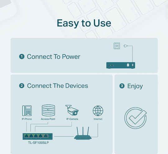 TP-LINK TL-SF1005LP v1 Unmanaged L2 PoE Switch με 5 Θύρες Ethernet