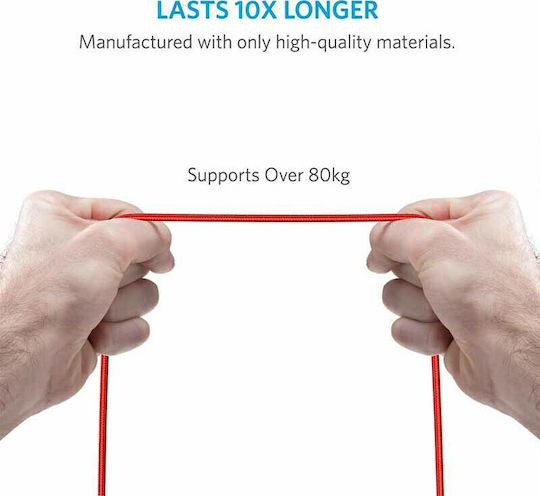 Anker PowerLine + 0.9m Braided USB 2.0 to micro USB Cable Red (A8142G91)