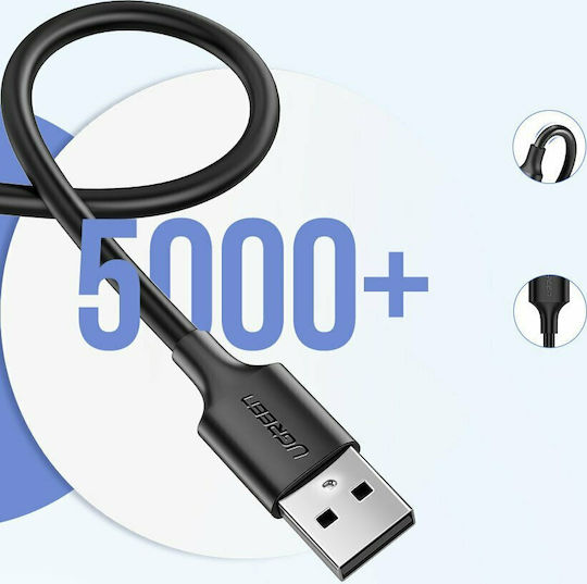 Ugreen US289 1.5m Regular USB 2.0 to micro USB Cable (60137)