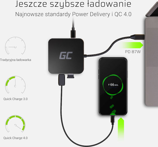 Green Cell AK61 USB-C Docking Station mit HDMI 4K Ethernet Schwarz