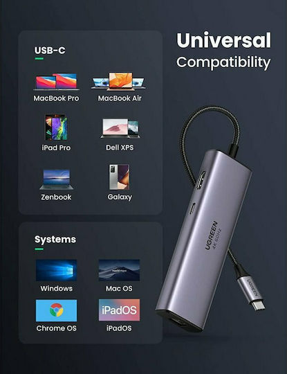 Ugreen CM512 USB-C Docking Station με HDMI 4K PD Ethernet Ασημί
