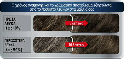 Men Perfect Anti-Grey Color Gel Προσωρινή Βαφή Μαλλιών 70 Φυσικό Καστανό Σκούρο 50ml