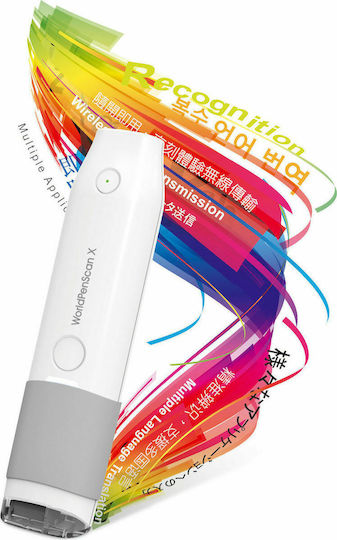Portable Scanner Χειρός