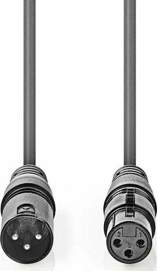 Nedis XLR male to XLR female 0.5m Cable Gray (COTH15010GY05)